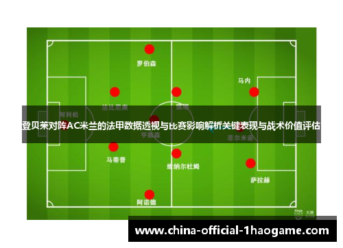 登贝莱对阵AC米兰的法甲数据透视与比赛影响解析关键表现与战术价值评估