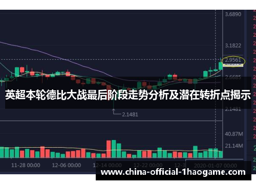 英超本轮德比大战最后阶段走势分析及潜在转折点揭示