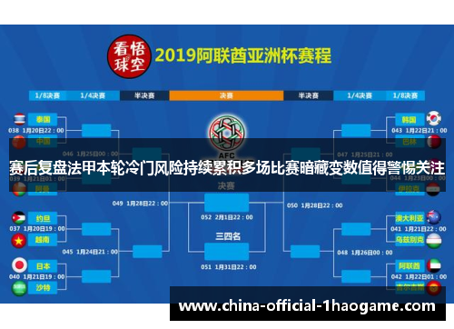 赛后复盘法甲本轮冷门风险持续累积多场比赛暗藏变数值得警惕关注