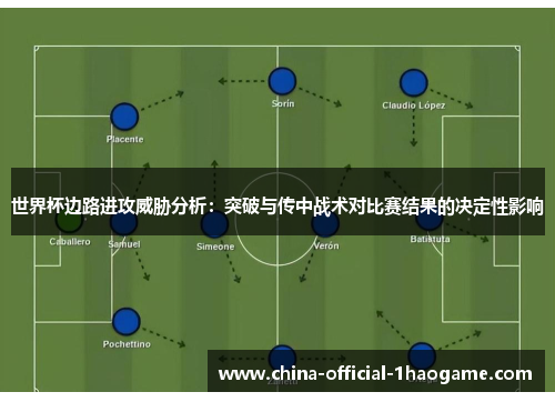 世界杯边路进攻威胁分析：突破与传中战术对比赛结果的决定性影响