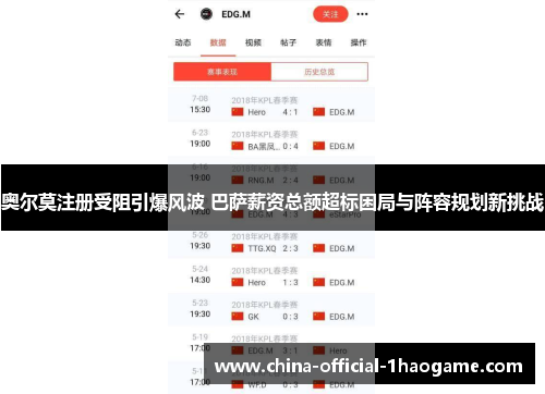 奥尔莫注册受阻引爆风波 巴萨薪资总额超标困局与阵容规划新挑战