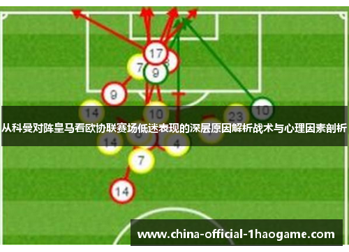 从科曼对阵皇马看欧协联赛场低迷表现的深层原因解析战术与心理因素剖析