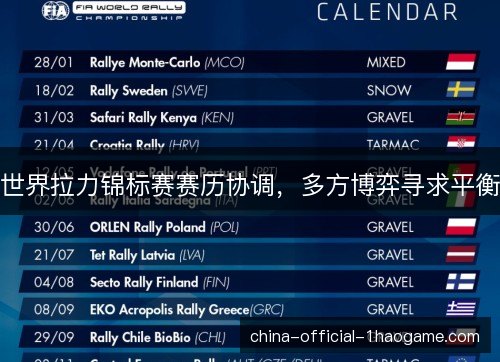 世界拉力锦标赛赛历协调,多方博弈寻求平衡 世界拉力锦标赛赛历协调,多方博弈寻求平衡